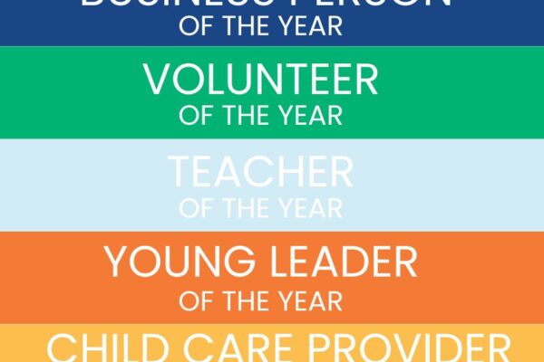 Community Awards Options